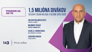 Titulka_Pozrime sa na to úspech