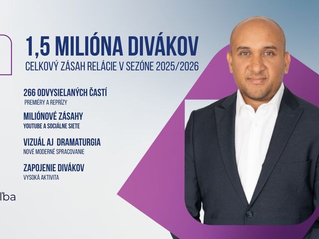 Relácia ta3 priniesla 29 aktuálnych tém aj nový vizuál. Pozrime sa na to oslovila viac ako 1,55 milióna divákov