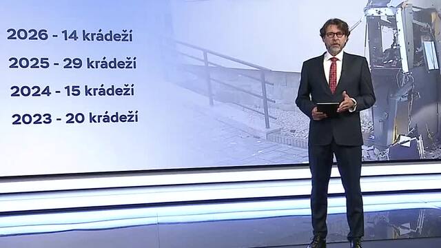 LED-cela-BANKOMATY-STATISTIKA