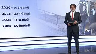 LED-cela-BANKOMATY-STATISTIKA