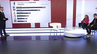 Horúce leto, horúca politická jeseň / Kto počas prázdnin najviac bodoval?