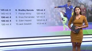 SPORT BLOK 12