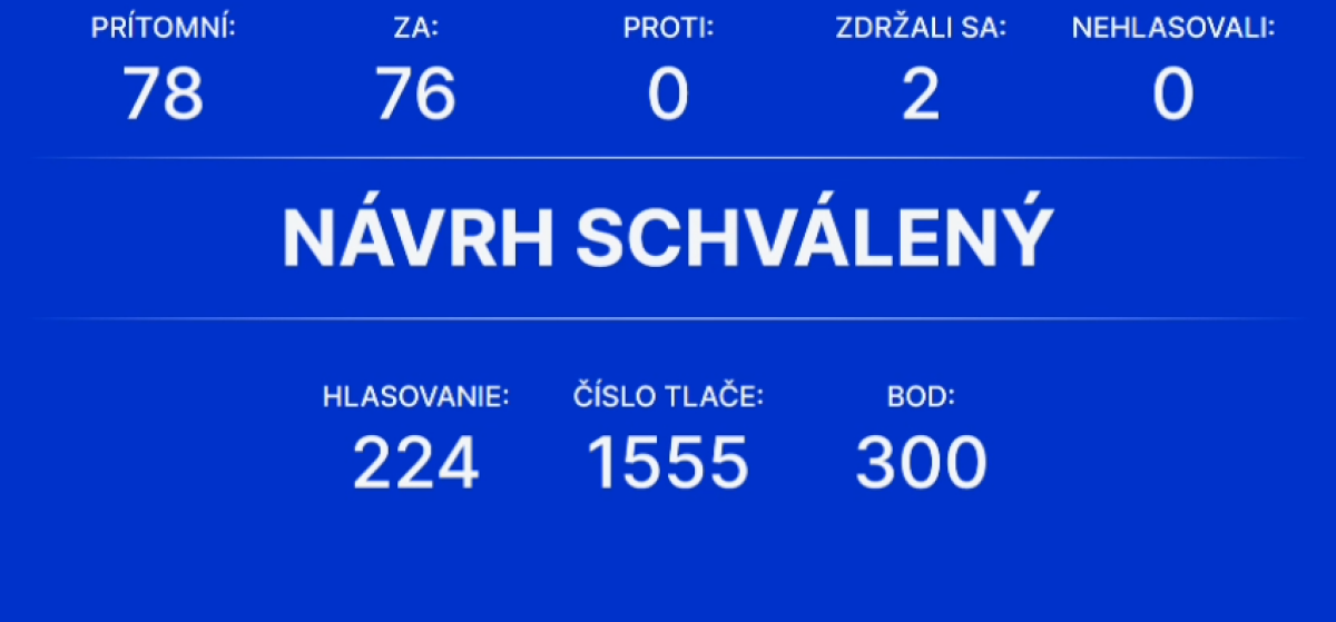 rozpočet hlasovanie