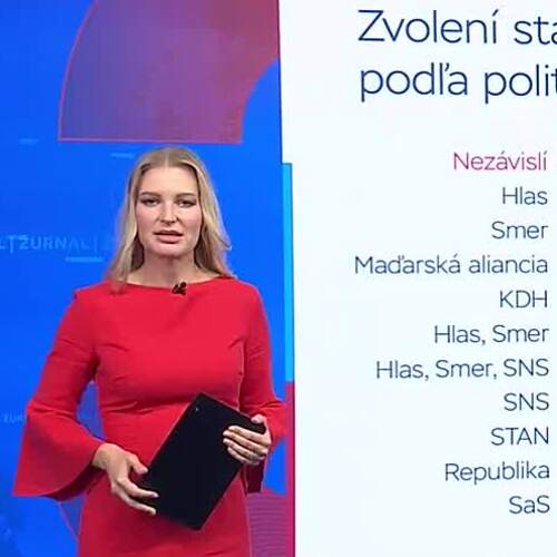 DDDSDS