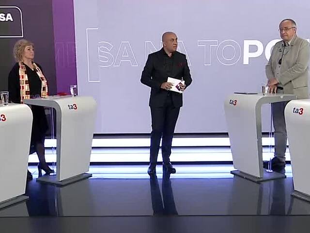 pozrime sa na to