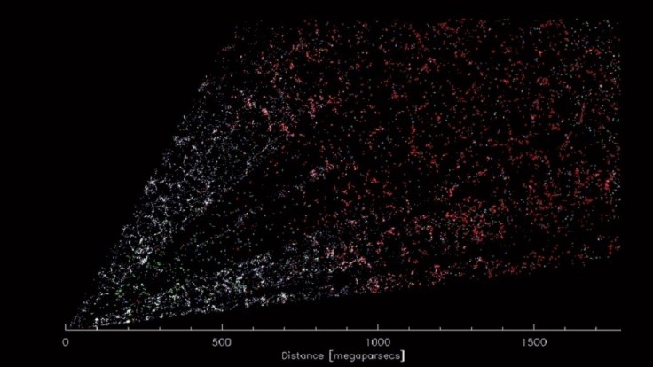Najväčšia 3D mapa vesmíru odhaľuje gigantickú sieť galaxií