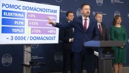 Vláda predstavila pomoc pre domácnosti v kríze. Slovensko bude európsky unikát, tvrdí Matovič