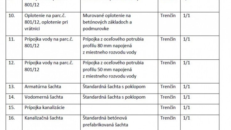 trencin13_ac1100ae-c4e4-f55b.png