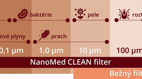 ucinnost-filter_0a140371-9d4e-c673.jpg